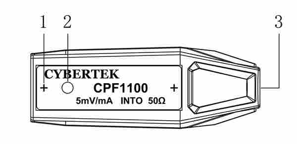 CPF1000宽带交流无源电流探头