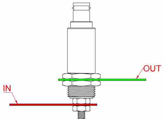 宽带同轴分流器CSE005M15