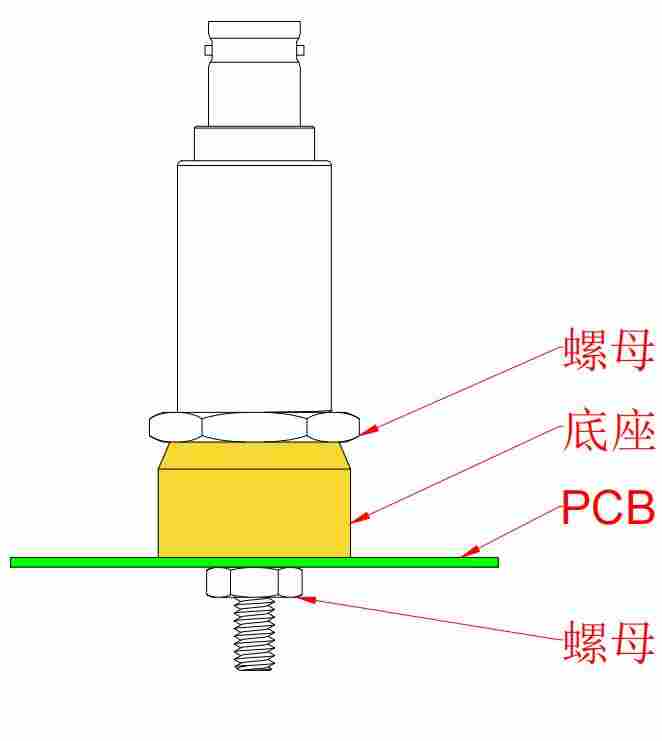 宽带同轴分流器CSE005M15