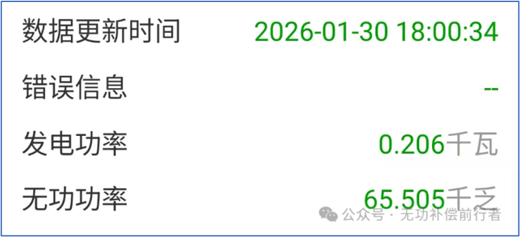 破解光伏并网低功率因数利器 电抗器控制型无功补偿控制器