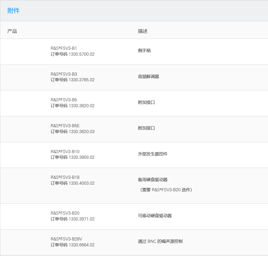 FSV3000 信号与频谱分析仪2.png