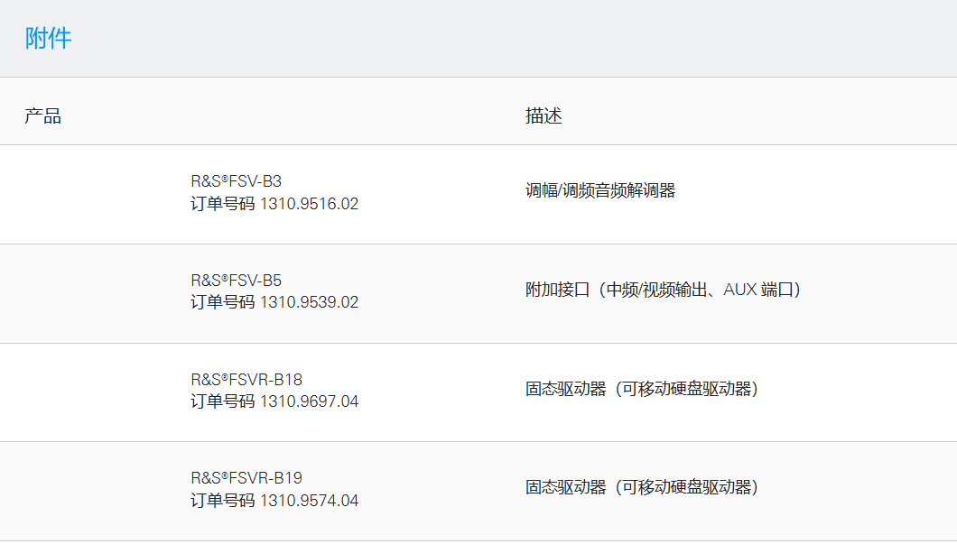 FSVR 实时频谱分析仪2.png