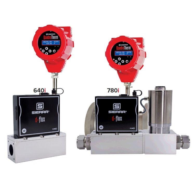 供应SIERRA质量流量计