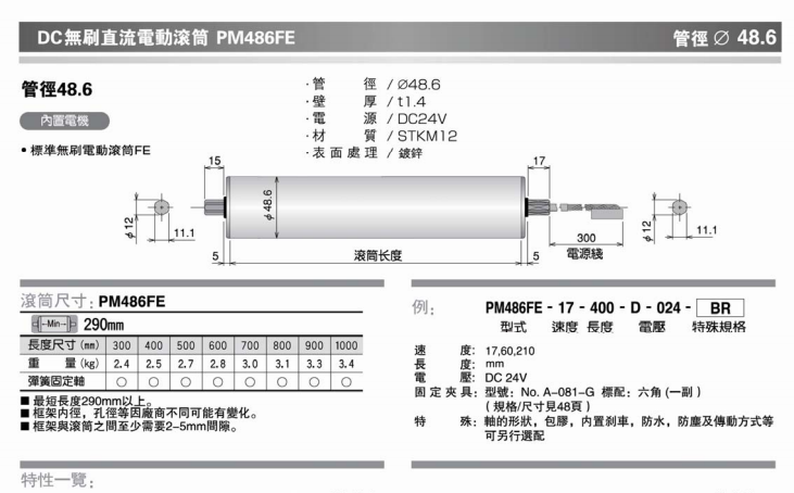 PM500FE-60-400-D-024-BR日本ITOH伊东直流电动滚筒