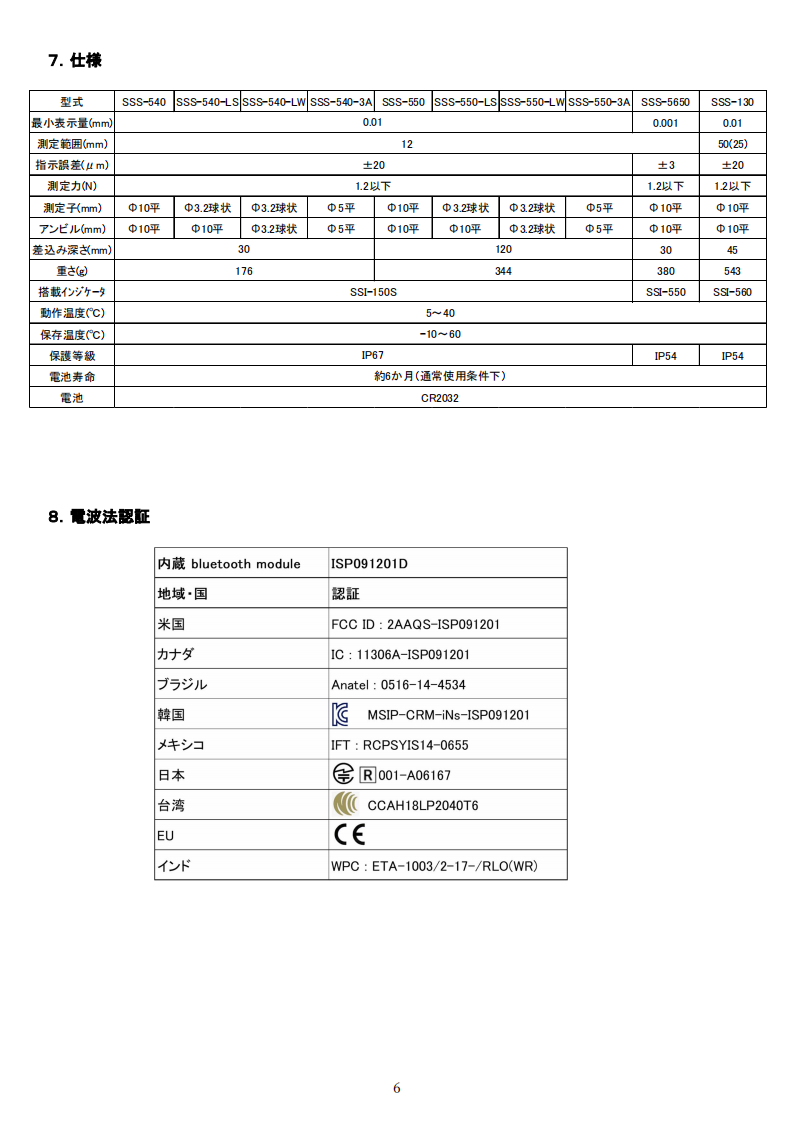蓝牙数字式厚度计 SSS-540