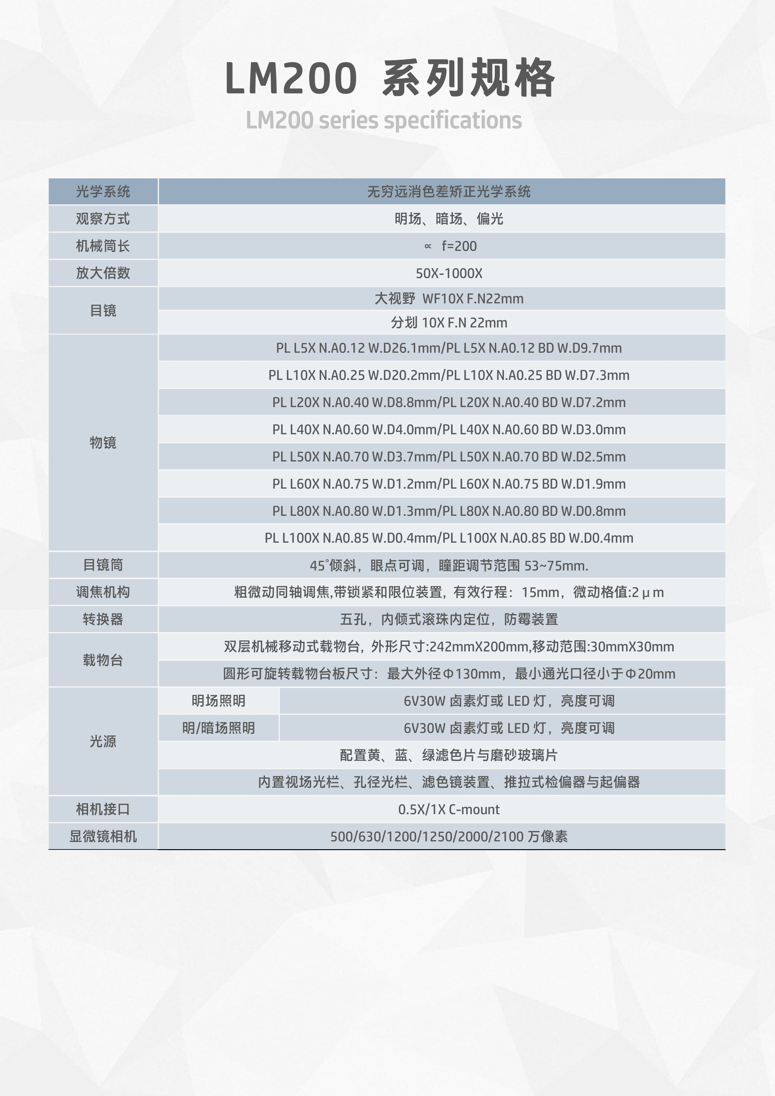 LM200倒置金相显微镜 (9).jpg LM200倒置金相显微镜 (9).jpg