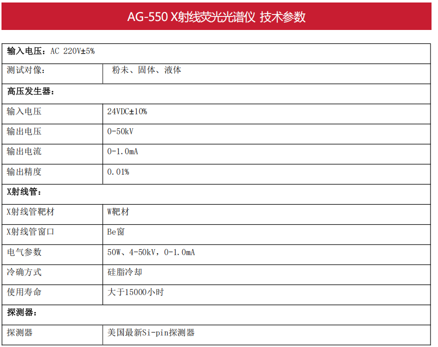 艾格斯威AG-550X射线荧光光谱仪