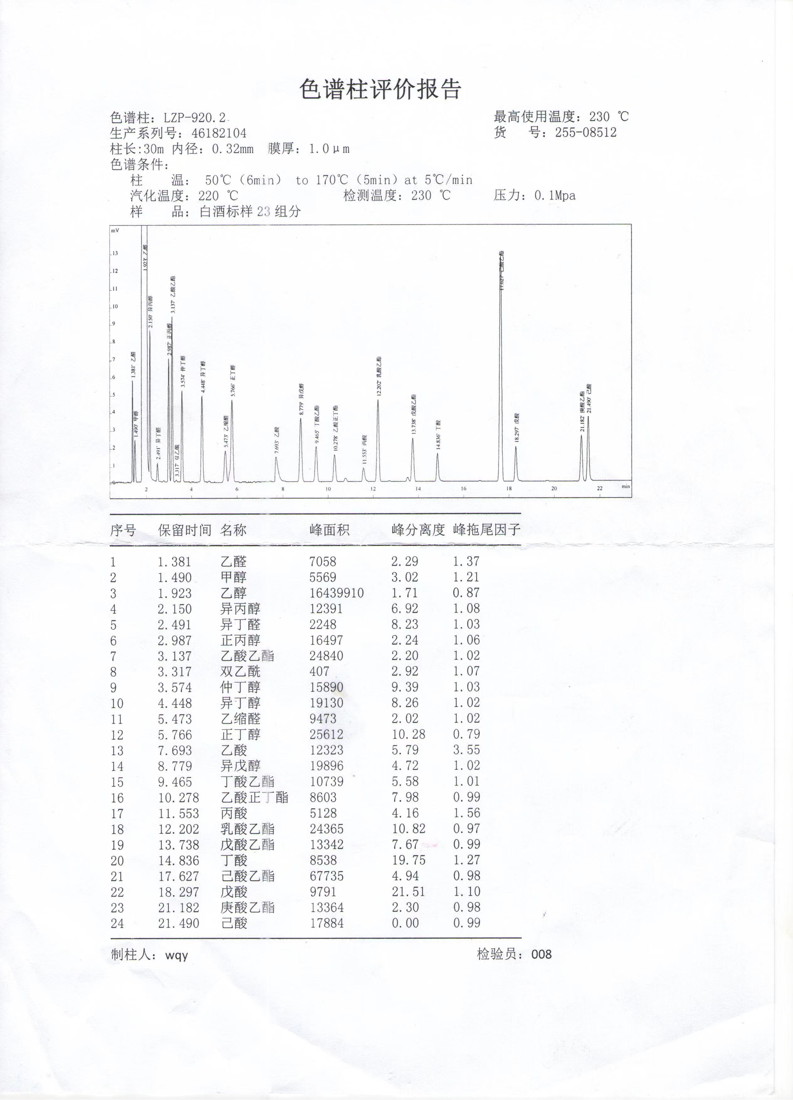 白酒谱图大.jpg