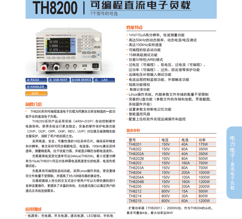 TH8203 *可编程直流电子负载