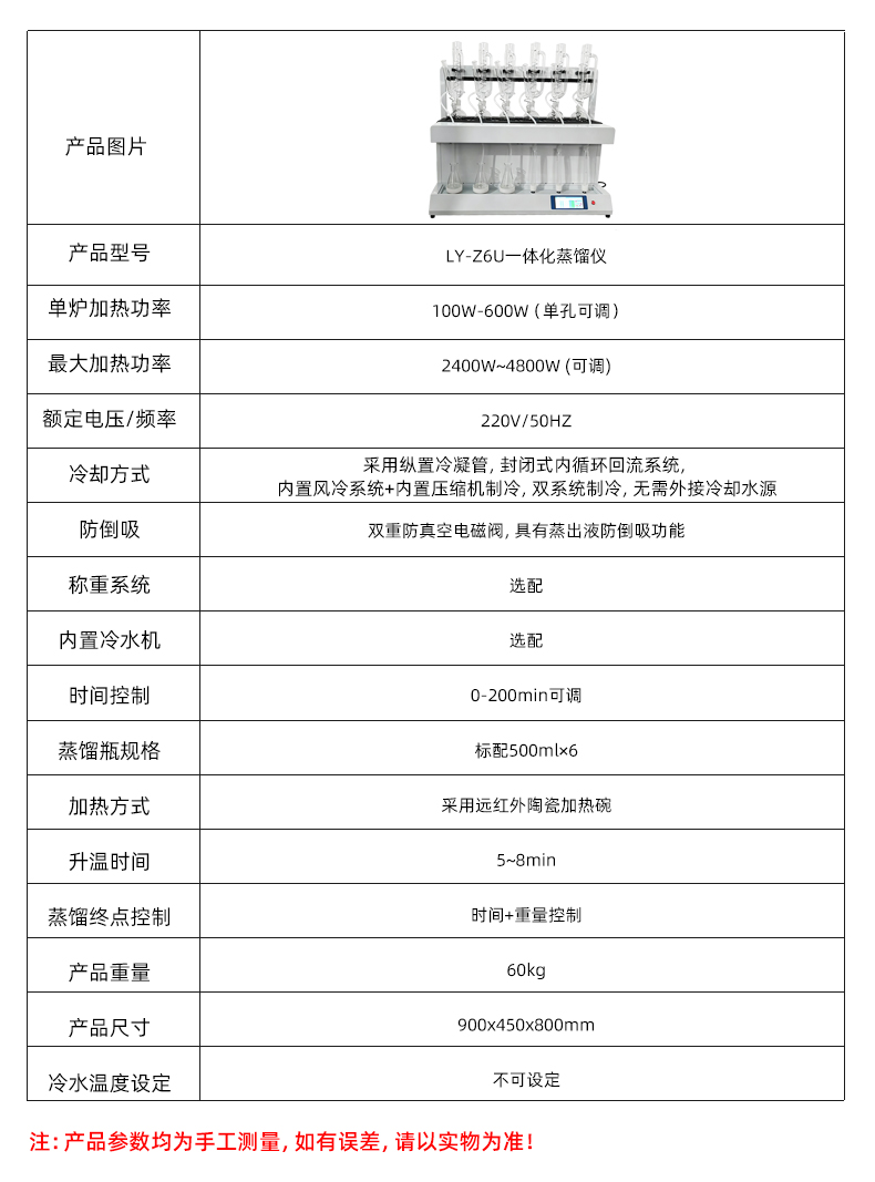 自动一体化蒸馏仪_04-04.jpg