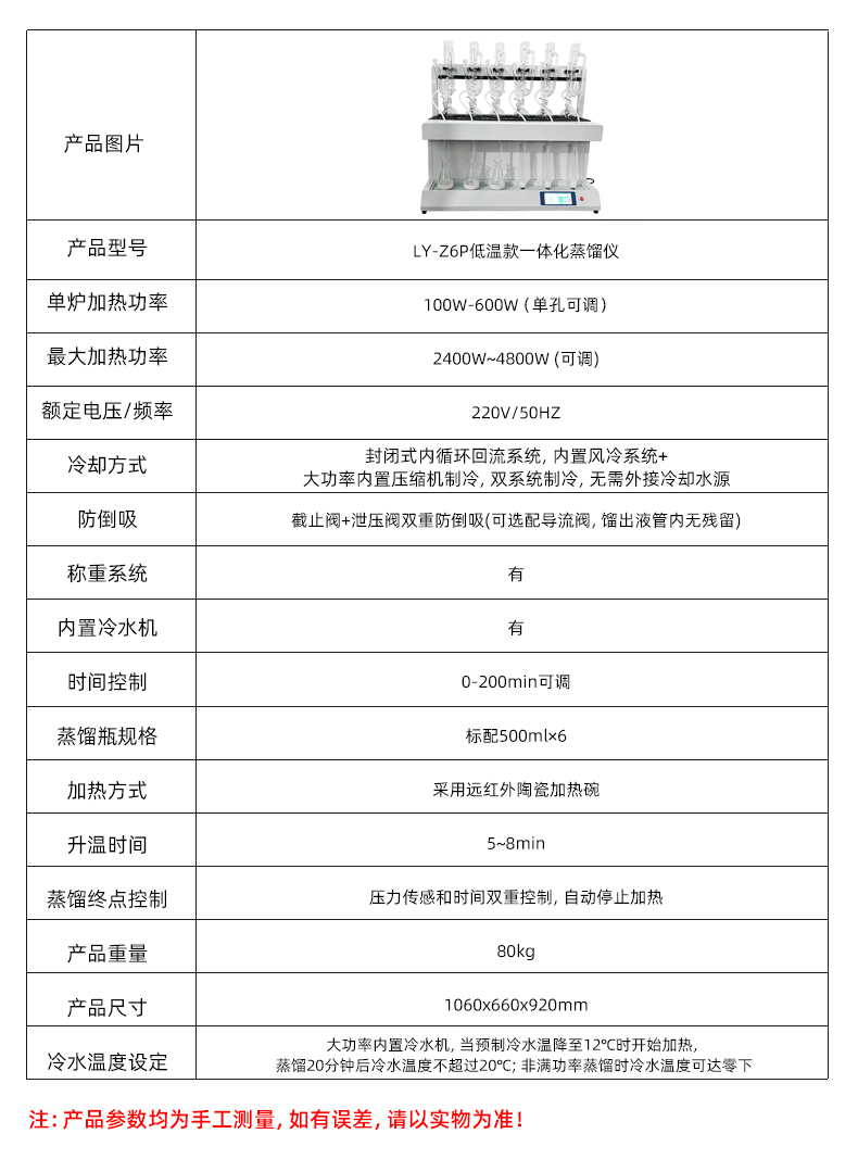 自动一体化蒸馏仪_04-03.jpg