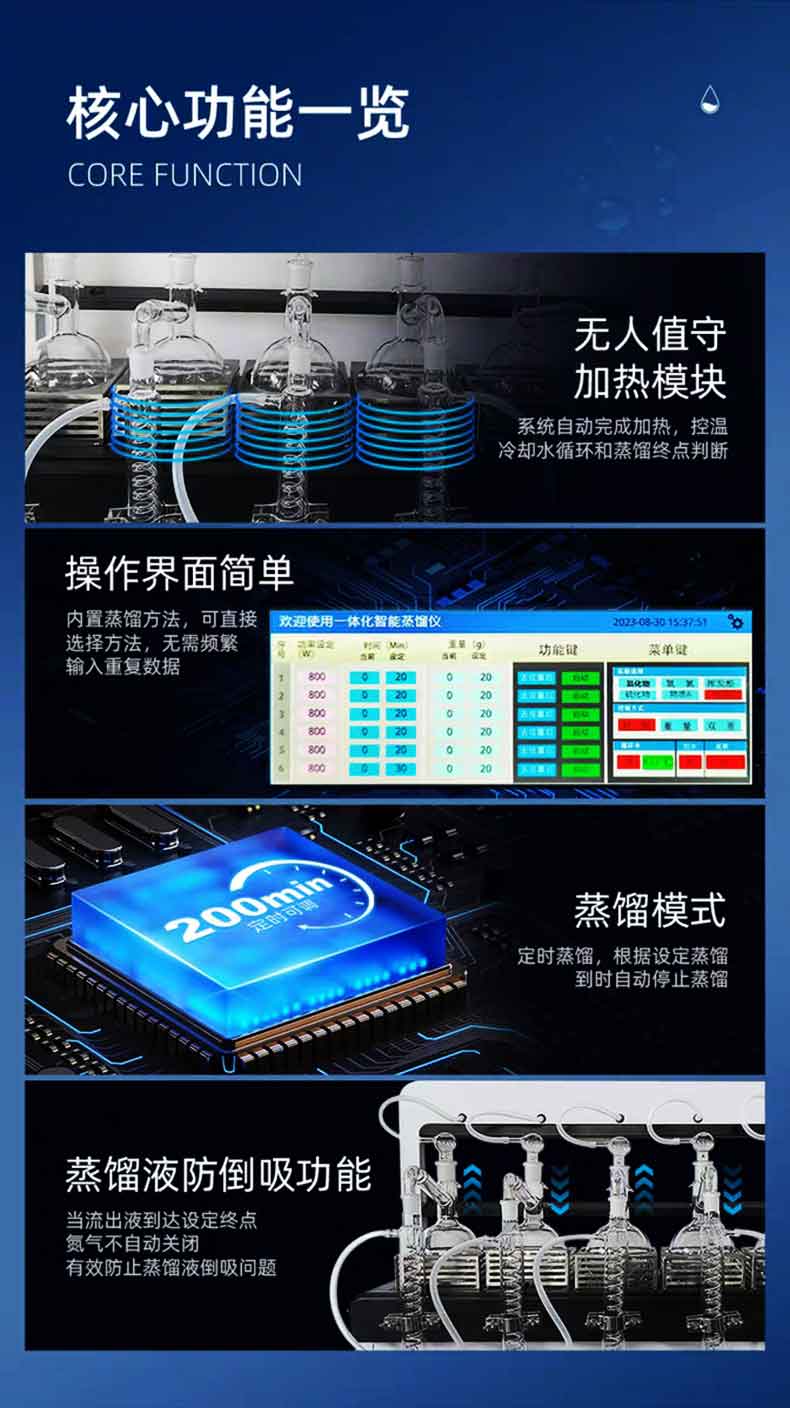 自动一体化蒸馏仪_02.jpg