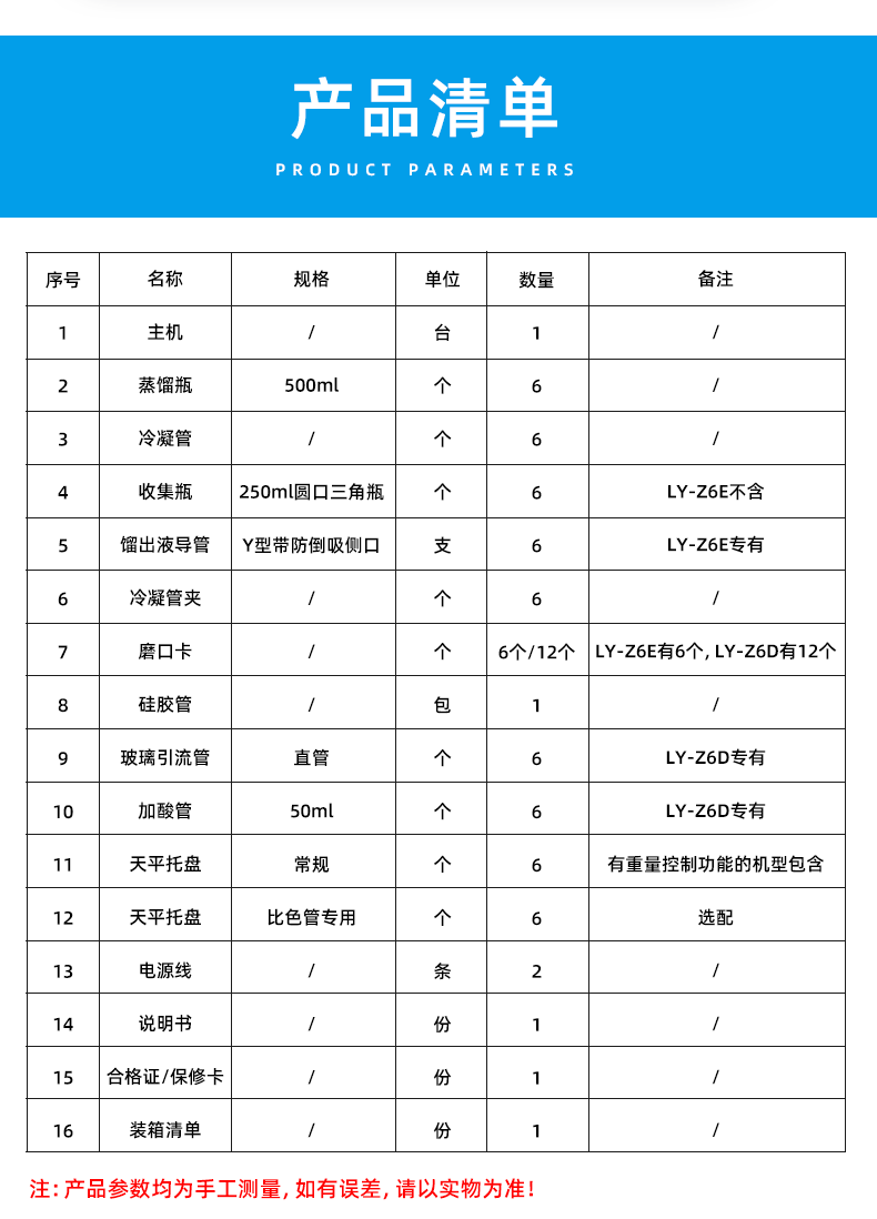 自动一体化蒸馏仪_13.png