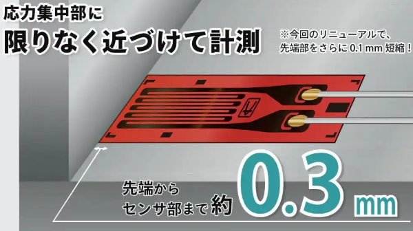 结构强度应力测试 KYOWA 共和 KFGS 应变片方案
