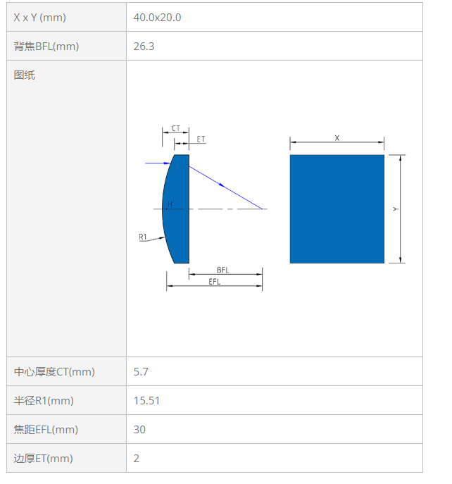 KEWLAB KL15-40x20-030 K9 平凸柱面透镜