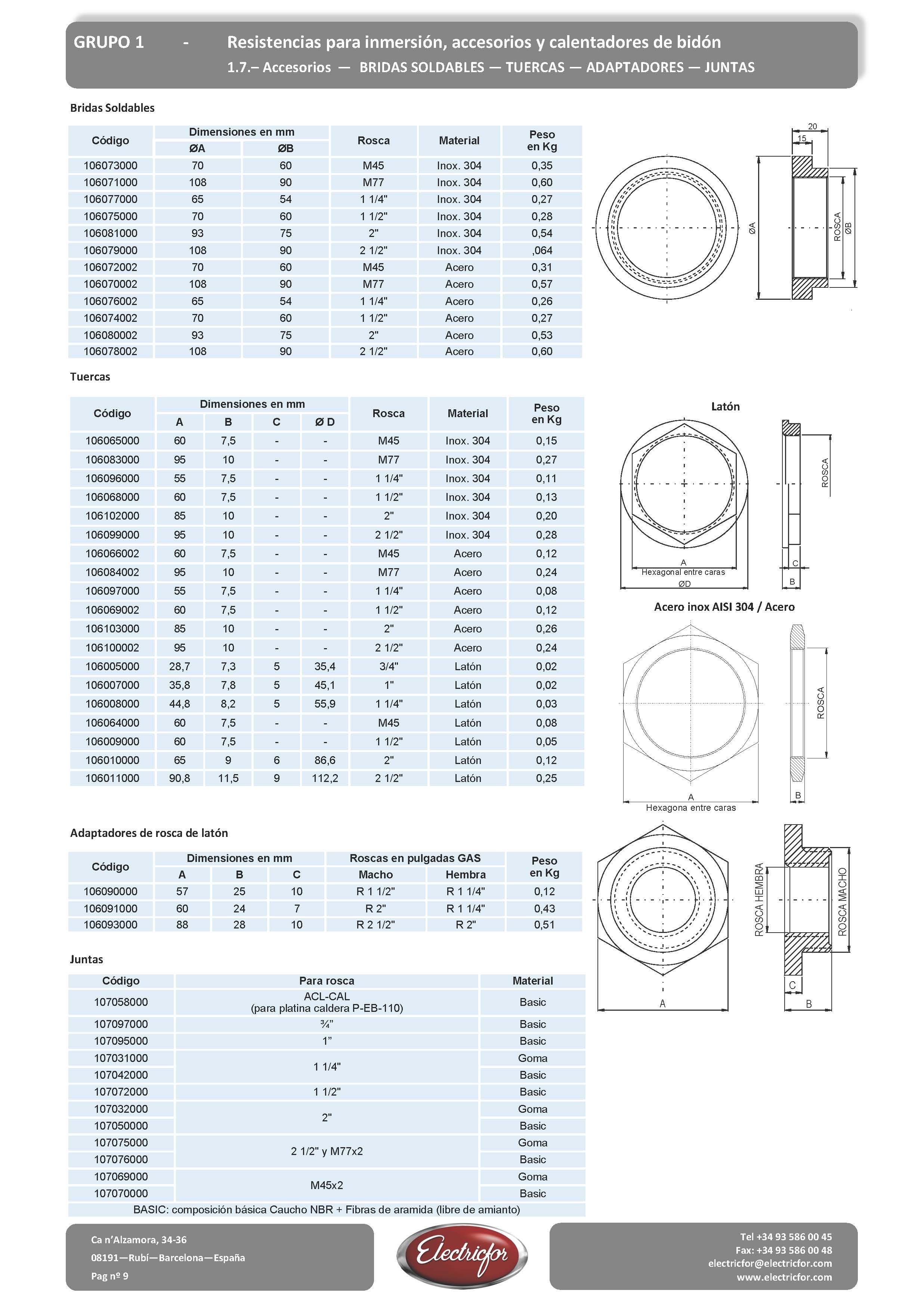 代理Electrocam开关编码器经销商