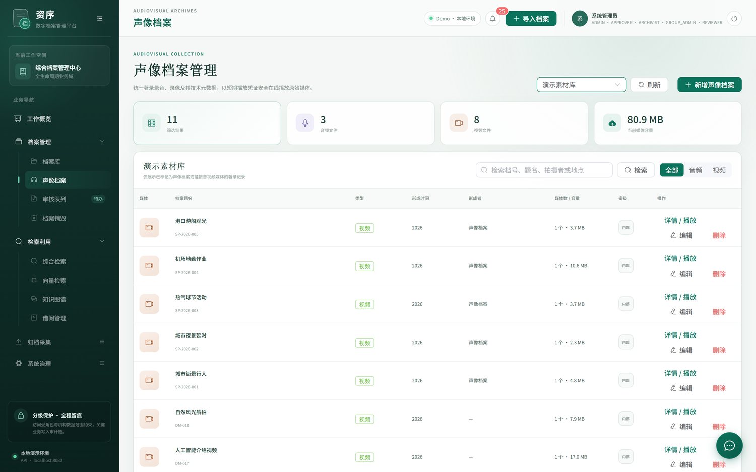 资序智能数字档案知识库一体化平台